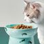 Kattmatskål petkit Turkos