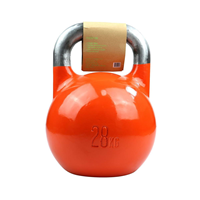 Titan Life Pro Steel Competition Kettlebell