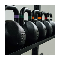 Kraftmark Kettlebell Konkurranse Set