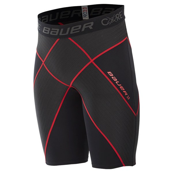 Bauer Aluskerrastohousut Core Short 3.0