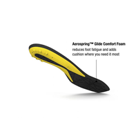 Superfeet Skate Insole Comfort