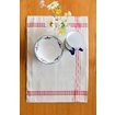 Placemat, Daladräll