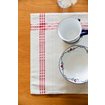 Placemat, Daladräll