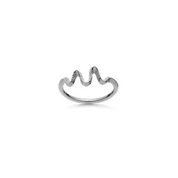 MAANESTEN Sonar Ring