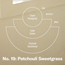 P. F. CANDLE CO. No.19 Patchouli Sweetgrass