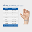 Base Max Stabil