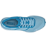 Scott Supertrac 2.0 Women Light Blue/Blue - Trailrunning-Schuhe