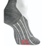 Falke Ru4 Women Socks
