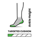 Smartwool Run Targeted Cushion Ankle Socks Black - Laufsocken