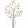 Wallsticker, träd