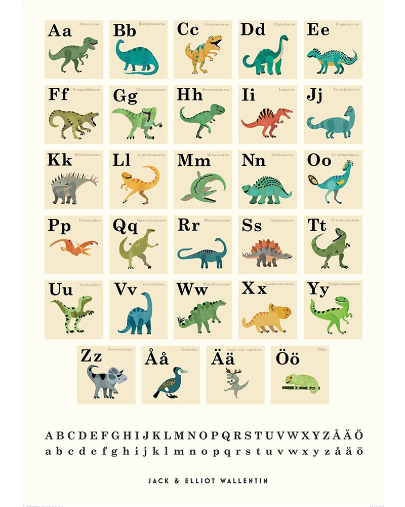 Affisch, ABC dinosaurier