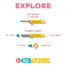 Makedo Explore