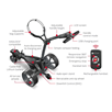 Motocaddy M7 Remote 2025