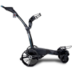 Mgi Gps+