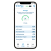 Biomech Golf Putting Sensor