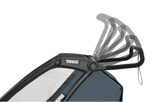 Thule Chariot Cab kaksipaikkainen pyöräkärry