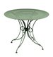 Bord 1900