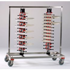 Saro tallriksstaplingssystem Plate-Mate modell TWIN-96