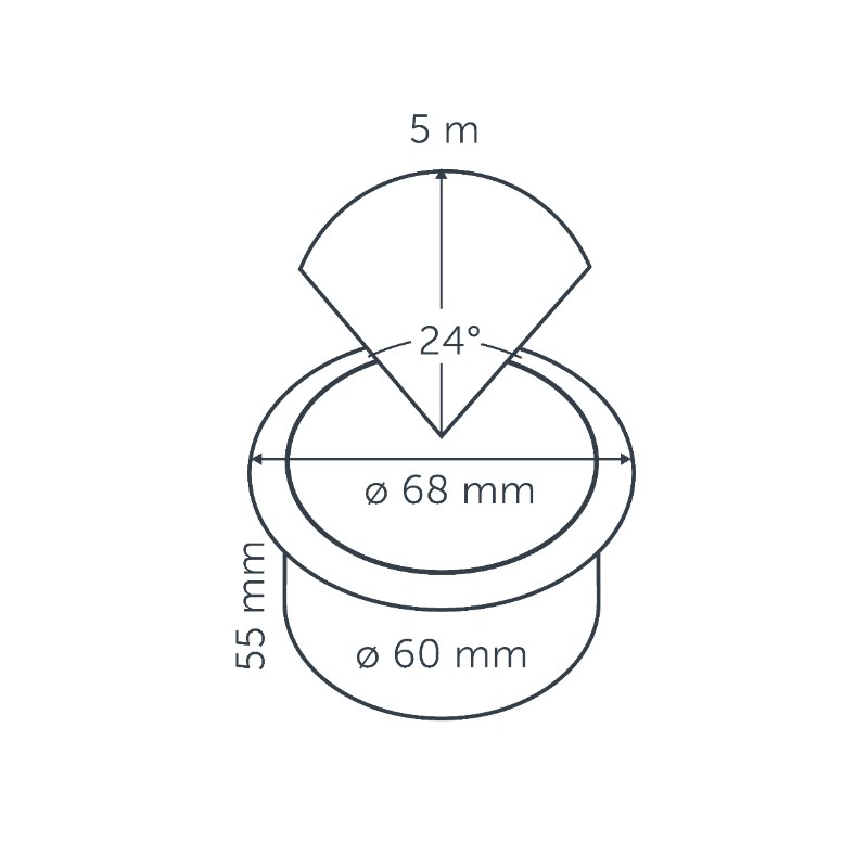 In-lite Flux