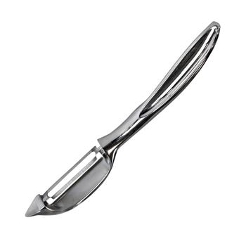 Peeler Masterclass