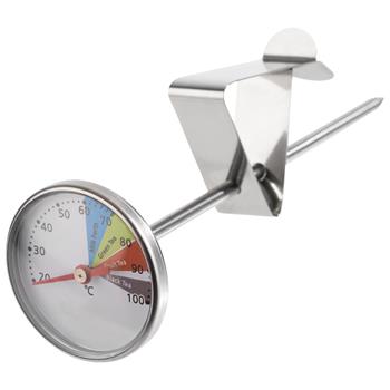 Mjölktermometer