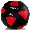 Gymstick Wall Ball, Wallballs
