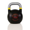 Gymstick Competition, Kettlebells