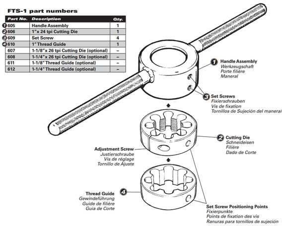 Park Tool Verktyg Cutting Guide för FTS-1 611 1-1/8in