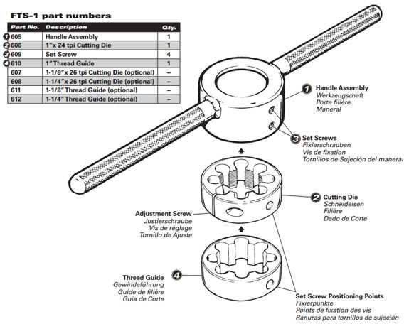 Park Tool Verktyg Cutting Guide för FTS-1 611 1-1/e för FTS-1 611 1-1/8in