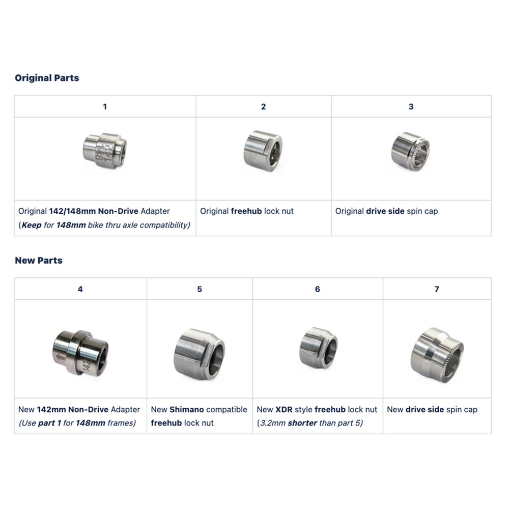 Alternativ bild 1 för Wahoo Kickr Thru Axle Adapter Kit