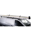 Thule Laststopp takbassats Pro