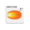 Lazer Arbetslampa Linear 24 Flood