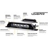 Lazer Kit - Linear 18
