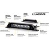 Lazer LED ramp Linear 36