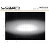 Lazer LED ramp Linear 36