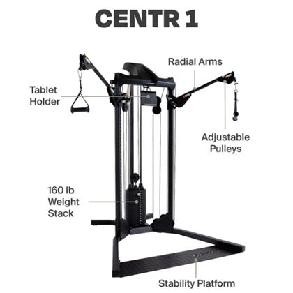 CENTR 1 Homegym, Kabelmaskin