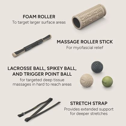 CENTR Recovery Kit