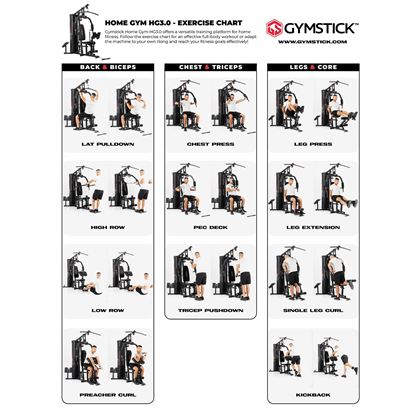 Gymstick Home Gym 3.0