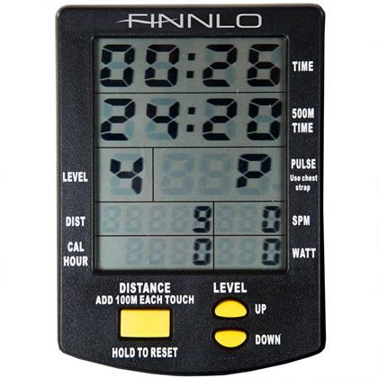 Finnlo Aquon Water Flow, Romaskin