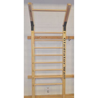 Suples Gladiator wall, Ribbestoler