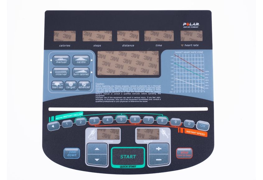 Impulse Console Overlay Rt700