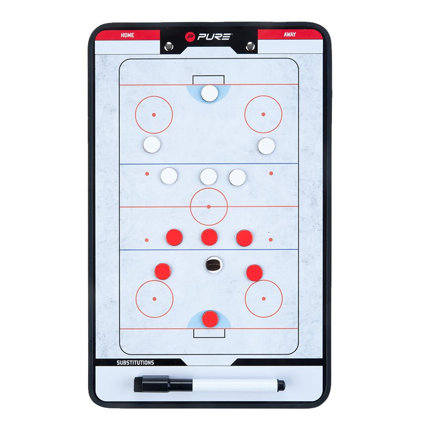 Pure2Improve Taktiikkataulu Tactics Pure 2Improve Jääkiekko, Jääkiekkovalmentajan taktiikkataulu