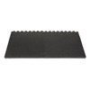Finnlo Floor Mat 2 pieces black, professional
