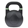 Thor Fitness Competition, Kettlebell