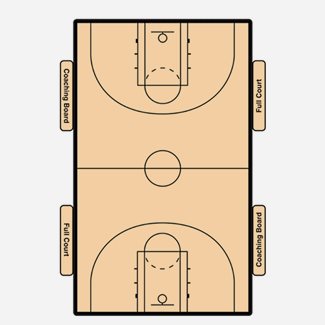 HF Sport Taktisk brett basketball 40 * 25cm