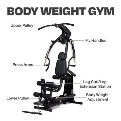 CENTR BodyWeight gym, Multigym