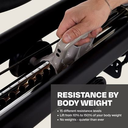 CENTR BodyWeight gym, Multigym