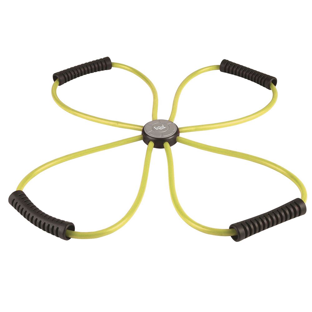 Ecobody Multi-function Tr&auml;ningsband, Powerband & Mini band