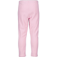 Didriksons Monte Kids Pants Orchid Pink