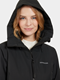 Didriksons Helle Wns Parka 5 Black